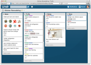 Trello Best Project Collaboration Tool