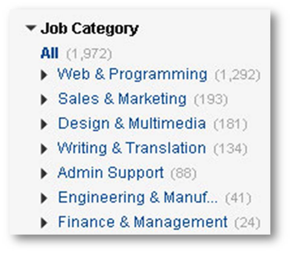 Job Category