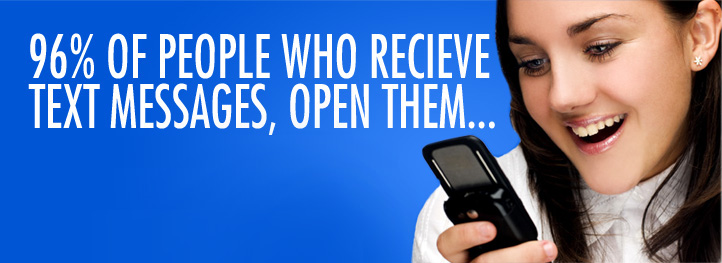 96% people who recieve messages they open it
